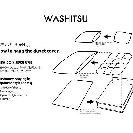 Adliv/Factry Stay/工場に泊まれる Waki Quarto foto
